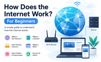 How Does the Internet Work for Beginners?