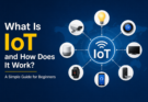 What Is IoT and How Does It Work
